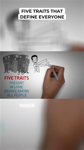 Five Traits That Define Everyone