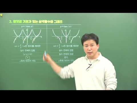 Lesson 28: Graphs of Trigonometric Functions with Absolute Values