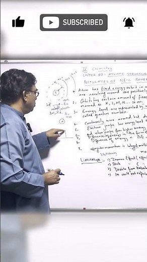 Electron Shells in Bohr’s Model | Class 9 Chemistry Short Explanation