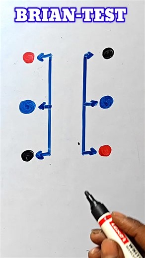 Pradeep Kumar on Instagram: "qtest #viral #education #puzzles #trendingreels #viralreelsvideo❤️instafav"