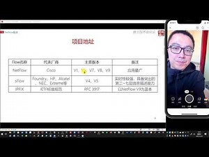 乾颐堂现任明教教主教主技术进化论2021第9期ElastiFlow快速搭建（Netflow分析）