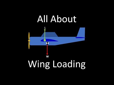 How to design an aircraft: Wing Loading