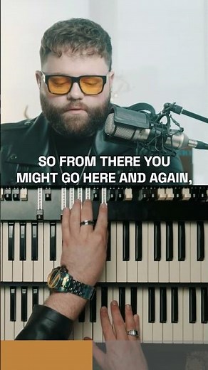 Using Hammond B3 Organ for Contemporary Worship