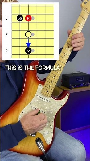 THE MOST USEFUL!!! Intermediate Lead Guitar Technique