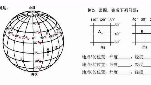 在经纬网中确定经纬度