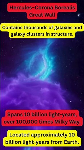 A Cosmic Structure Larger Than The Observable Universe?