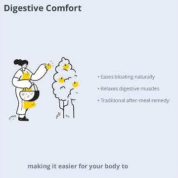The Traditional Use of Peppermint for Digestive Comfort (2 Minutes)