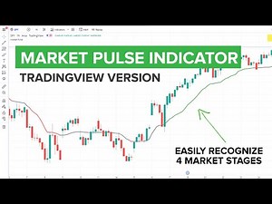 Market Pulse Indicator for Trading View (Free Download)