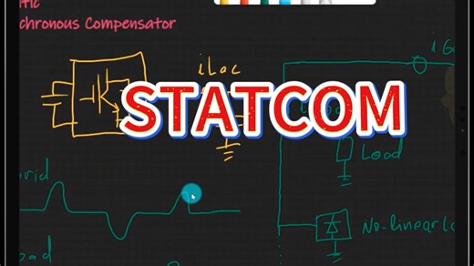 STATCOM