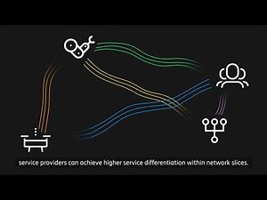 Ericsson 5G Core Policy explained