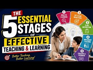 The 5 Essential Stages of Effective Teaching and Learning