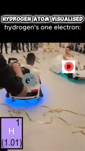 What Actually Happens Inside an hydrogen Atom #chemistry