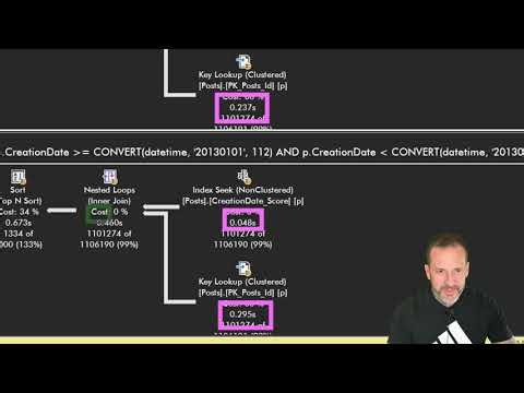Learn T-SQL With Erik: Aligning Queries and Indexes Part 4
