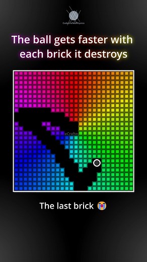CodeCraftedPhysics on Instagram: "It became very fast towards the end 😅 . . . #oddlysatisfying #satisfying #programming #asmr #soothing #sleep #song #popular #music #relax #sound #pc #game #color #physics #mathematics #simulation"