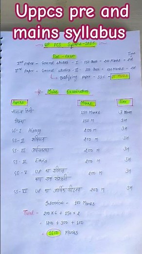 Uppcs full syllabus pre and mains 2025 || UPPSC exam pattern|| target UPPSC 2025
