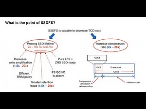 Why do you need SSDFS?