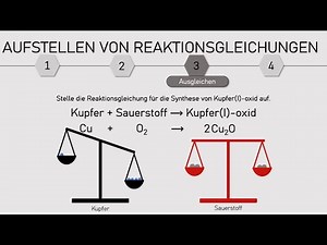 Reaktionsgleichung aufstellen / ausgleichen: Cu + O2 zu Cu2O - Wie geht das?