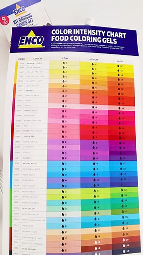 14 reactions | 50 colors, 150 different shades  Get them with our Shade Guide #ENCO #ENCOColors #creativebaking #cakedecoration #foodcolors #foodcoloring #trend #fyp | ENCO USA | Facebook
