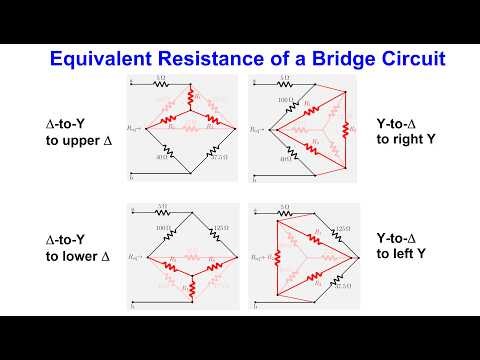 Equivalent Resistance of a Bridge Network