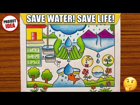 World Water Day Special Drawing | Save Water Save Earth Poster