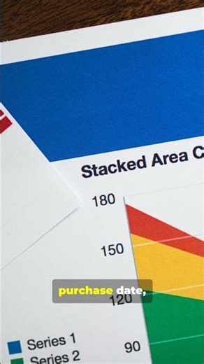 Excel AMORLINC Formula Explained in 30 Seconds | Asset Depreciation 🔥#learnexcel #microsoftexcel