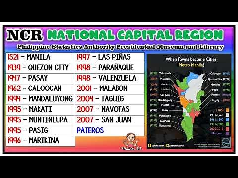 NATIONAL CAPITAL REGION (NCR) ‪@teacherzel‬