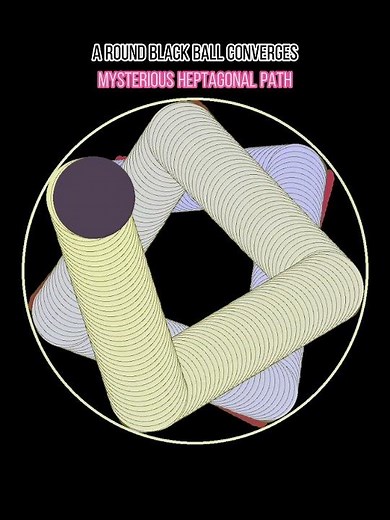 A round black ball converges.#bouncingball #maths #viralvideo #python #funny