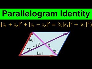 Parallelogram Identity in Complex Variables - Parallelogram Law - Proof in 2 methods-Complex Numbers