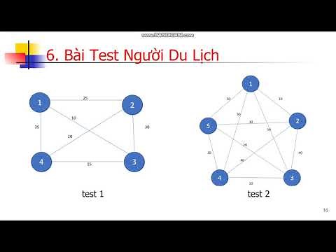 Cài đặt giải thuật Tham Lam (greedy algorithm) cho bài toán TSP - Nghĩa 60PM2 Tlu