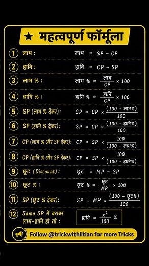 Profit and Loss Formula Sheet 🔥 | Maths Formula!