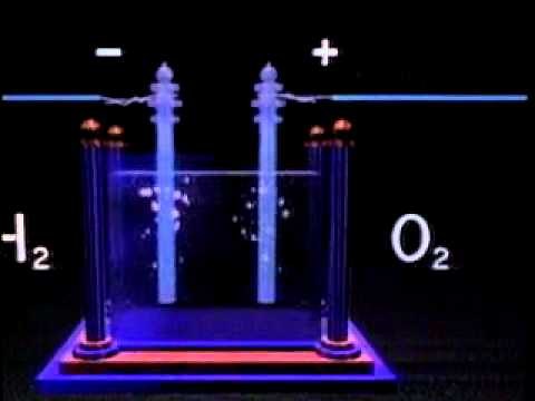 How electrolysis works