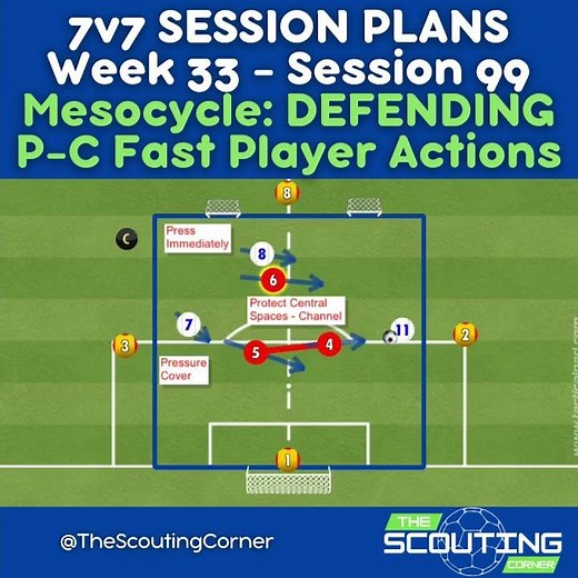U10 Soccer Training 3 Team Rotation Defending Session - Best 3 Team Rotation Defending Drill for U10