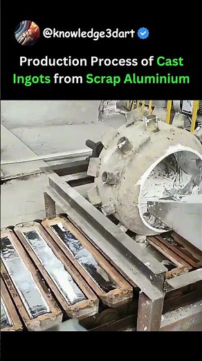 Production Process of Cast Ingots from Scrap Aluminum