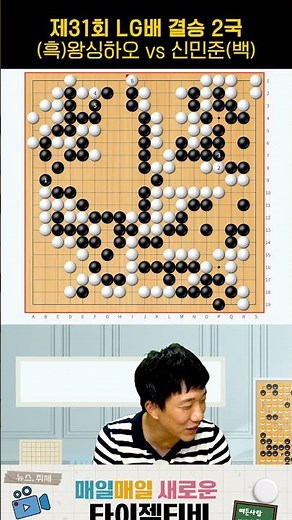 An All-Time Classic Half-Point Win, An All-Time Heartbreaking Half-Point Loss | 31st LG Cup Final...