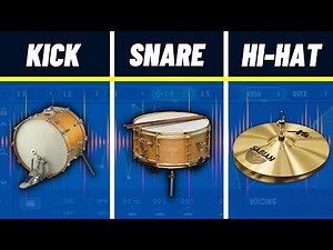 Make Your Own Kick, Snare and Hi-Hats | Sound Design l Hindi
