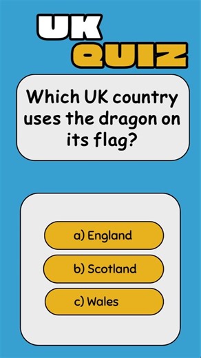 Which UK Country Has a Dragon on Its Flag? 🐉 | Wales Quiz! 🇬🇧 #flag #uk #quiz #history #viralshort