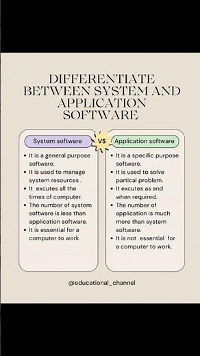 Difference between system software and application software
