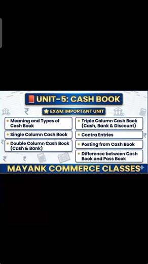 Mayank Commerce Classes 🤍 on Instagram: "UNIT–5 Cash Book | Single, Double & Triple Column | Contra Entries | Class 11 / B.Com 📕 UNIT–5: CASH BOOK Most Important Exam Questions in 60 seconds ⏱️ ✅ Meaning & Types of Cash Book ✅ Single Column Cash Book ✅ Double Column (Cash & Bank) ✅ Triple Column (Cash, Bank & Discount) ✅ Contra Entries ✅ Cash Book vs Pass Book 🎯 Perfect for: Class 11 | B.Com | Quick Revision | Exams 👉 Full lecture & notes channel par available 🔔 Subscribe: Mayank Commerce C