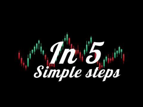 Automated Signal Copier – Trade Smarter, Not Harder