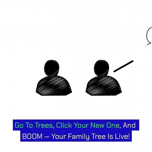 Got a GEDCOM file? Let’s get it into Ancestry in under a minute!