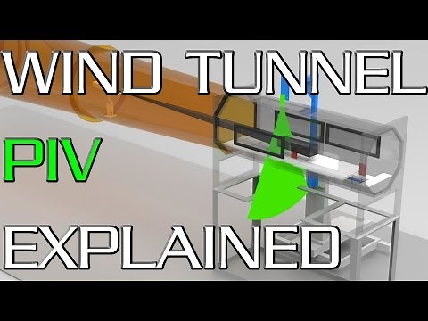 Particle Image Velocimetry (PIV) Explained - How do we see airflow in wind tunnels?