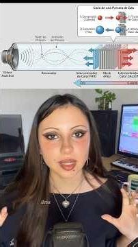 Como MANIPULAR la temperatura con SONIDO 🔥❄️ (termoacústica explicada) #shorts