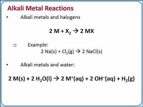 CHEMISTRY 101 - Combustion reactions, reactions with alkali metals, and halogen reactions