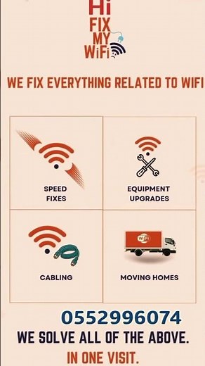Fix your WiFi issues slow speed change the router or change the plan