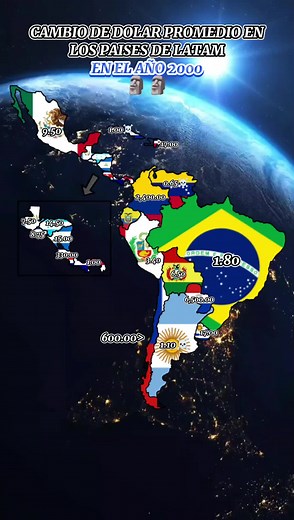 Cambio Promedio del Dólar en Países de Latinoamérica en el Año 2000