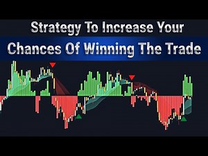 bull power bear power indicator : bt cloud : Parabolic SAR Indicator : sar strategy : day trading