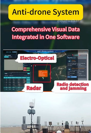 This is an anti-drone system that utilizes Radar to detect the location of flying targets, as well as Electro-optical device capable of identifying the shape of those targets. It employs a spectrum-based approach to carry out deceptive attacks. This system is primarily designed for use in low-altitude defense applications. #radar #detection #jamming #drone #dji