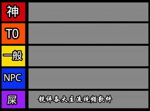 锐评各大视频软件
