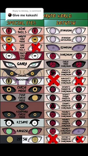 Reply to @blickzy_ #greenscreen #fyp #viral #sharingan