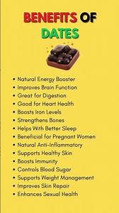 15 Powerful Benefits of Dates You Should Know